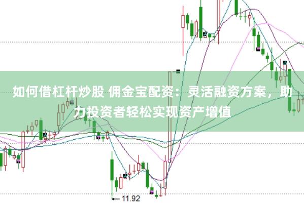 如何借杠杆炒股 佣金宝配资：灵活融资方案，助力投资者轻松实现资产增值