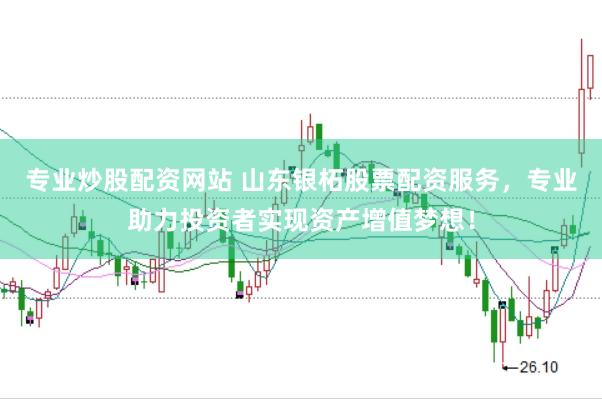 专业炒股配资网站 山东银柘股票配资服务，专业助力投资者实现资产增值梦想！