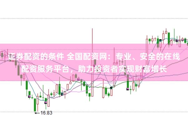 证券配资的条件 全国配资网：专业、安全的在线配资服务平台，助力投资者实现财富增长