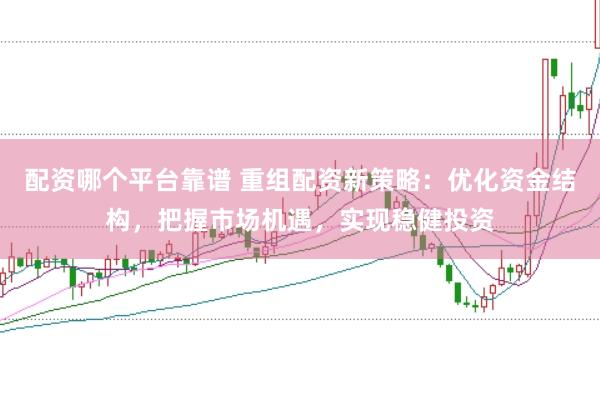 配资哪个平台靠谱 重组配资新策略：优化资金结构，把握市场机遇，实现稳健投资