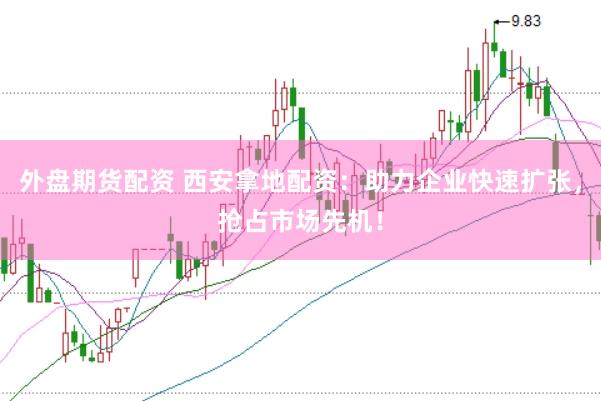 外盘期货配资 西安拿地配资：助力企业快速扩张，抢占市场先机！